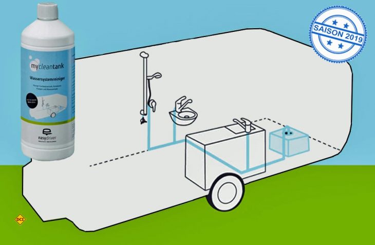 Mit Easydriver mycleantank von Reich wird das Frischwassersystem von Caravan und Reisemobil von Schutz befreit und wieder hygienisch sauber. (Foto: Werk)